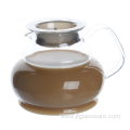 Double Wall Glass Coffee Mug Sets